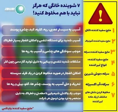 شوینده ها و کرونا