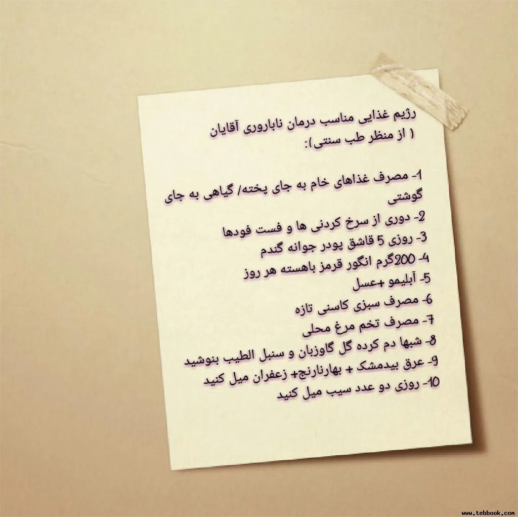 تصویر کاور دکتر ایمان رضی آبادی