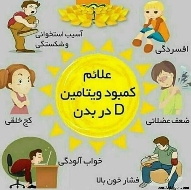 تصویر کاور مرکز تخصصی گوارش کودکان تهران