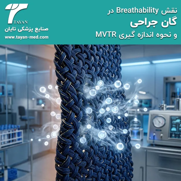 نقش Breathability در گان جراحی و نحوه اندازه گیری MVTR