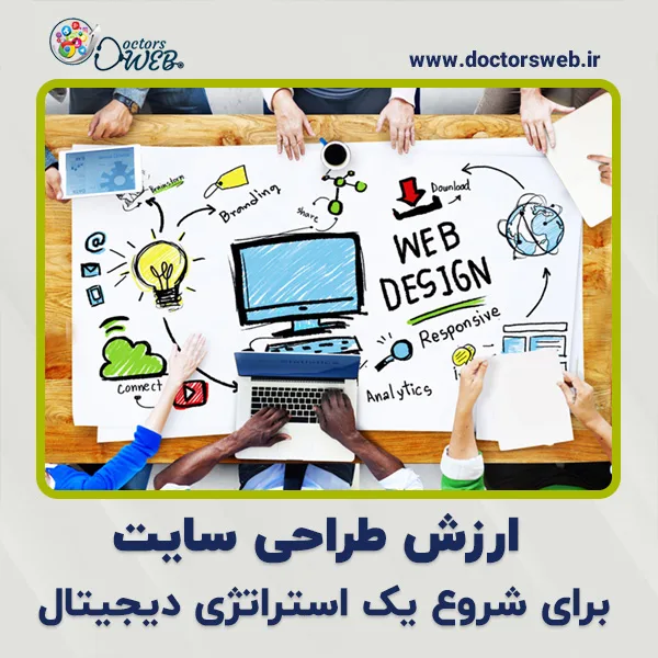 ارزش طراحی سایت برای شروع یک استراتژی دیجیتال