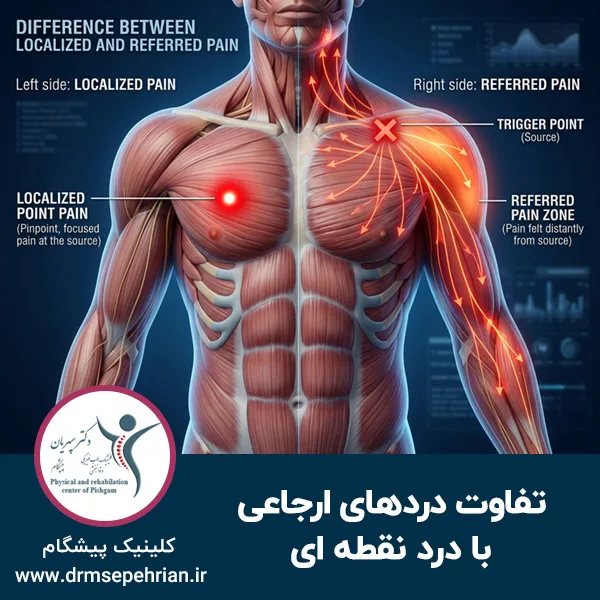 تفاوت دردهای ارجاعی با درد نقطه ای و اهمیت تشخیص درست آن