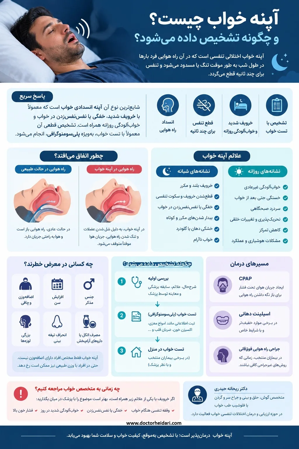 اپنه خواب